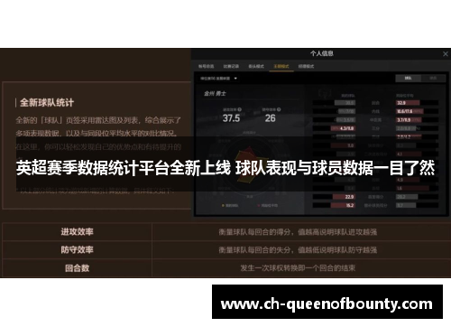英超赛季数据统计平台全新上线 球队表现与球员数据一目了然