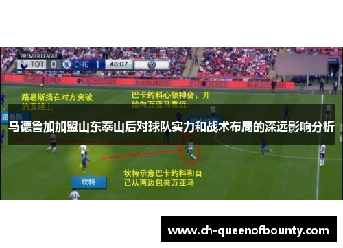 马德鲁加加盟山东泰山后对球队实力和战术布局的深远影响分析